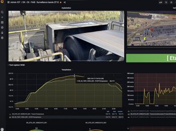 IIoT : la connectivité au service de l'industrie 4.0